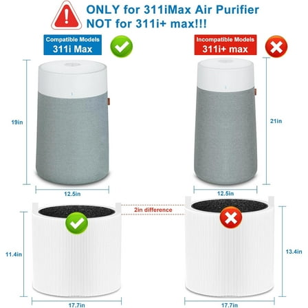 Blue Pure 311i Max Replacement Filter - 2 Pack, High-Efficiency Air Purifier Filter for Blue Pure 311i Max