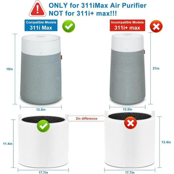 Blue Pure 311i Max Replacement Filter - 2 Pack, High-Efficiency Air Purifier Filter for Blue Pure 311i Max