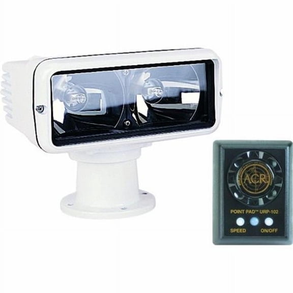 Blue Sea DeckHand Dimmer - Blue - 6 Amp/24V