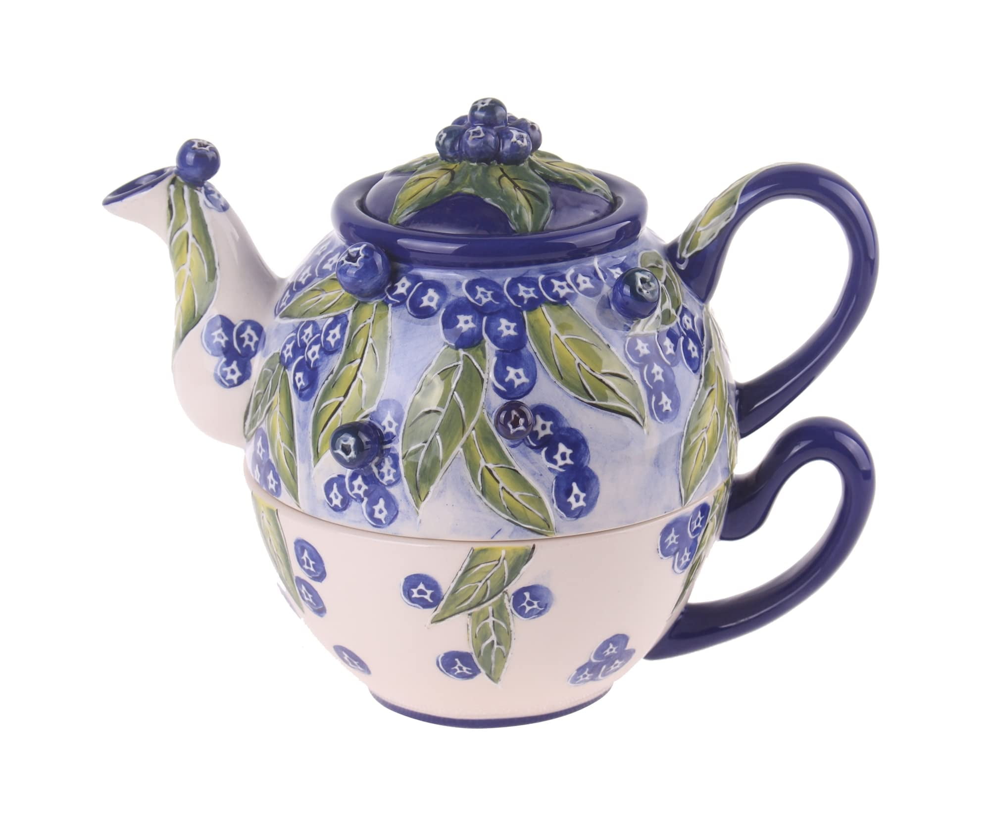Blue Sky Ceramics | Holiday | New In Box Blue Sky Ceramics7842 Retro