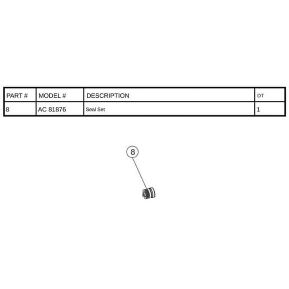 Blue Torrent Pool Products Hurricane D-2 Pump for Seal Set