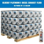 BlueDEF DEG002 Platinum Diesel Exhaust Fluid 2.5 gallon Jug (80 Pack) Bundle with 1-Pack DU-MOST Walnut Hand Scrub Travel Size 4 oz