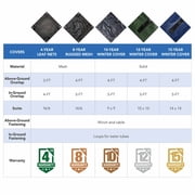 BlueWave Products WINTER COVERS WC572 Leaf Net For 25 x 50 Pool