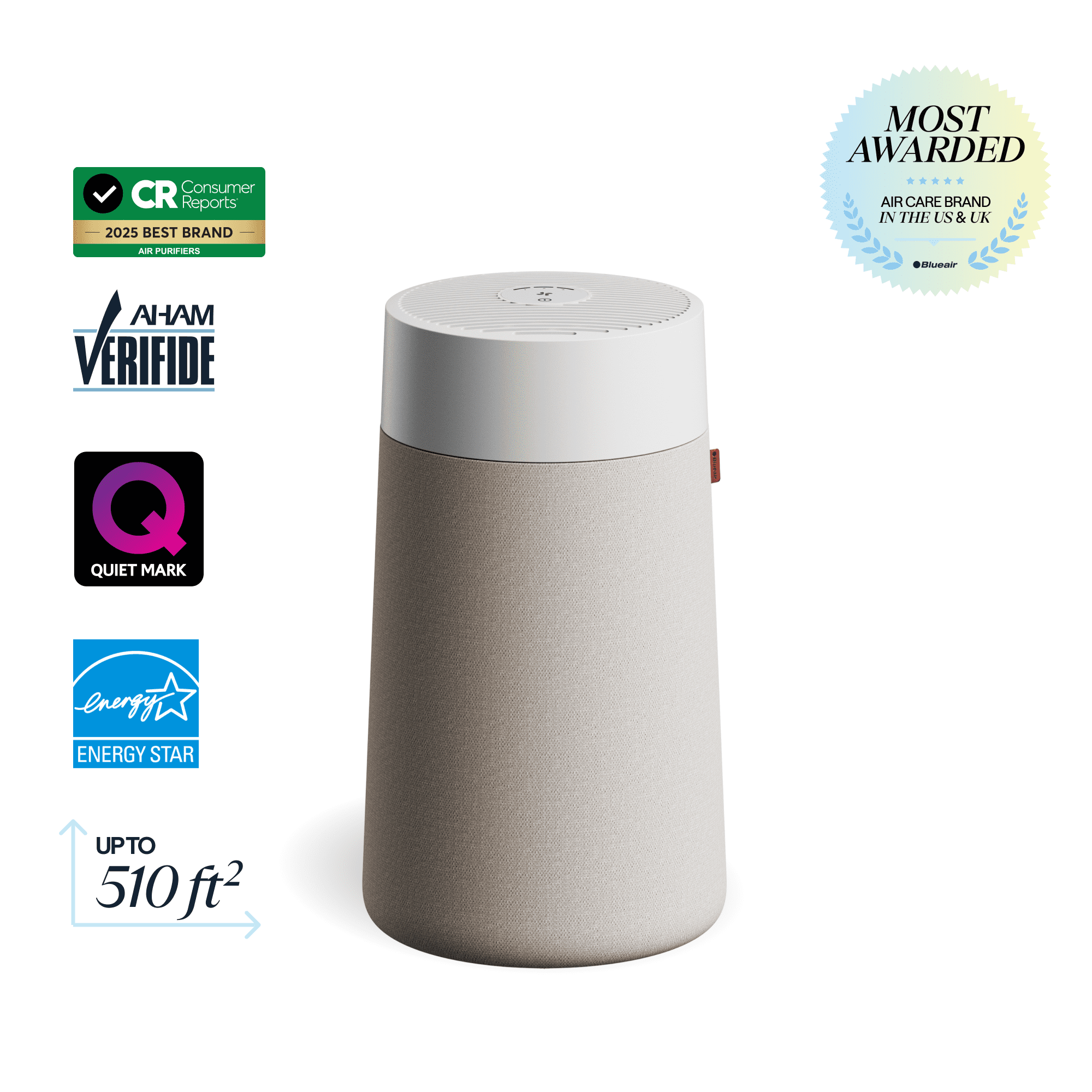 Blueair Mini Max Air Purifier for Bedroom & Small Rooms, HEPASilent Air Cleaner for Pets, Allergies, Smoke & Dust - Limestone