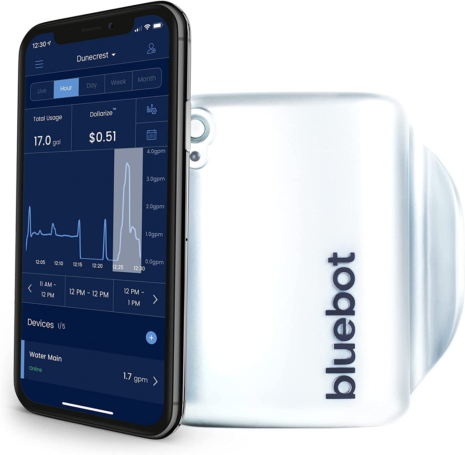 bluebet withdrawal time