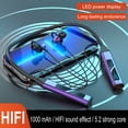 thumbnail image 1 of Bluetooth Headphones Wireless Earbuds 80hrs Playtime Wireless Charging Case Digital Display Sports Ear Buds with Earhook Deep Bass IPX7 Waterproof Over-Ear Earphones for TV Phone Laptop(Purple), 1 of 3