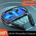 thumbnail image 1 of Bluetooth Headphones Wireless Earbuds 80hrs Playtime Wireless Charging Case Digital Display Sports Ear Buds with Earhook Deep Bass IPX7 Waterproof Over-Ear Earphones for TV Phone Laptop(Black), 1 of 4