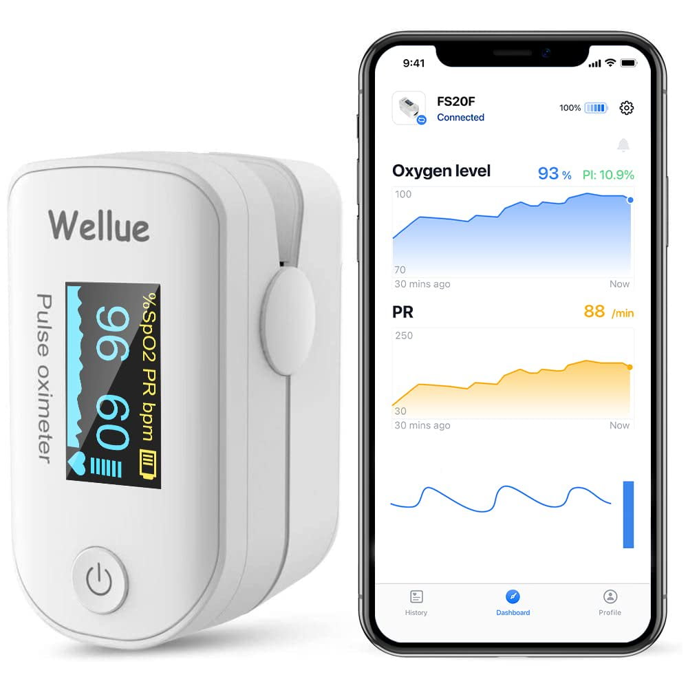 Wellue White Bluetooth Oximeter Pulse Rate, Oxygen Level Monitor for