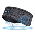 thumbnail image 1 of SAMADEX Bluetooth Sleep Headband Headphones with Noise Reduction, Wireless Music Sleep Mask for Side Sleepers, Workout & Travel, 1 of 4