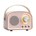 thumbnail image 1 of Bluetooth Speaker, Retro Mini Wireless Speaker With Clear Stereo Sound, Portable FM Radio USB SD AUX Input 6-Hour Playtime Compact Design, Pink, 1 of 3