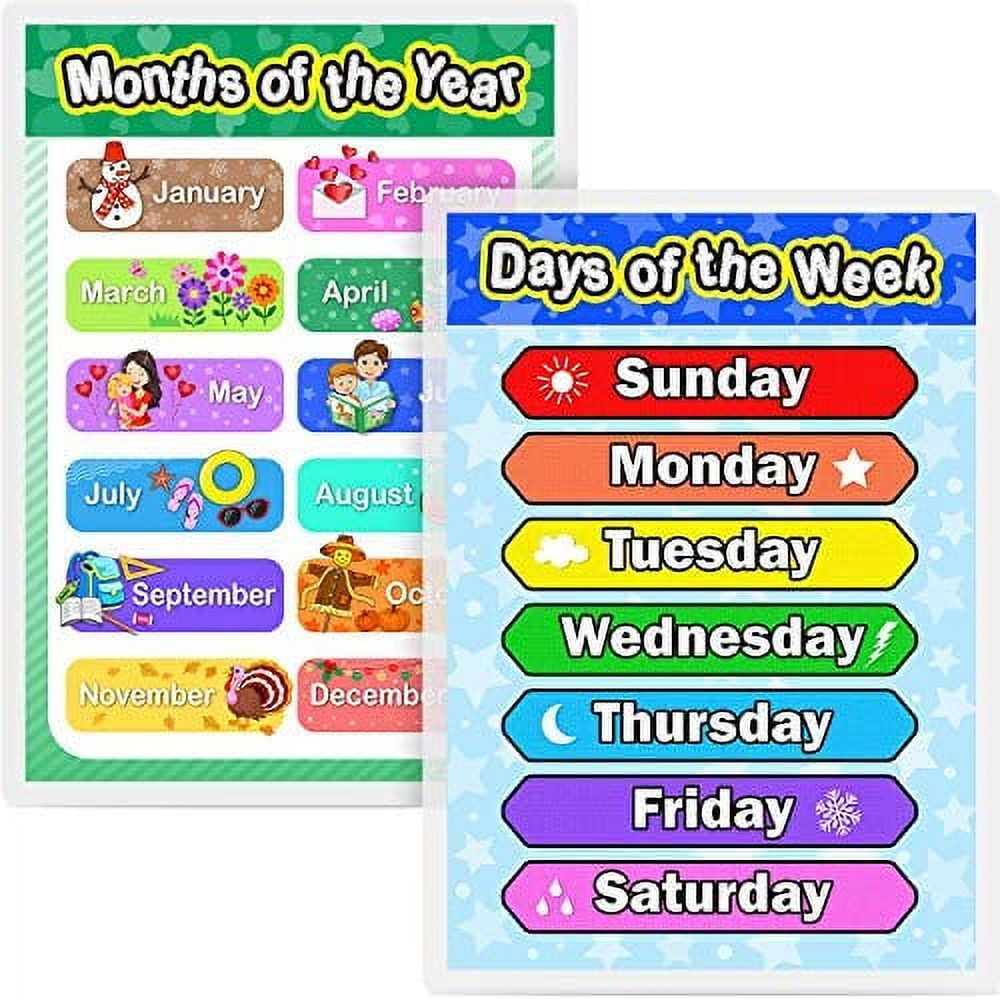 Blulu Laminated Preschool Poster for Toddlers and Kids, 2 Pieces Full