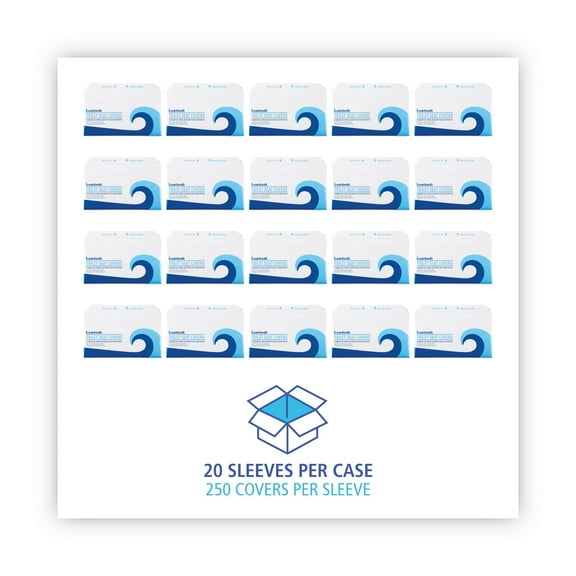 Boardwalk Premium Half-Fold Toilet Seat Covers, 14.25 x 16.5, White, 250 Covers/Sleeve, 20 Sleeves/Carton -BWKK5000B