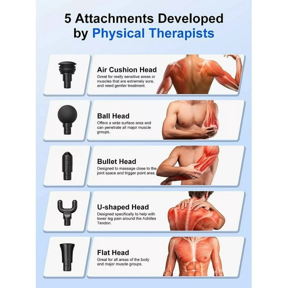 Bob and Brad 5Pcs C2/T2 Massage Gun Attachments Regular Models head Accessories for C2 & T2 Massage Head-Regular Massage Gun Adapter Portable Percussion Muscle(Massage Gun Not Included