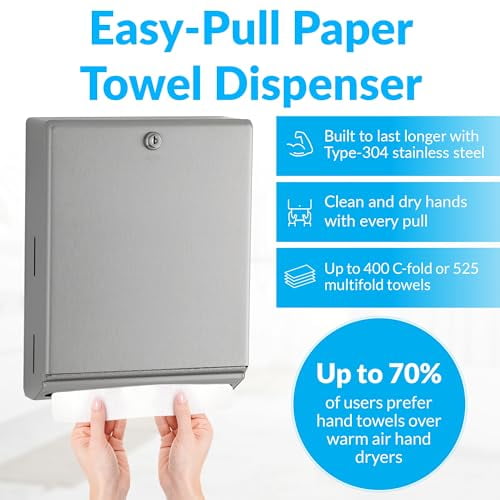 Bobrick B-262 Surface Mounted Paper Towel Dispenser - Stainless Steel ...