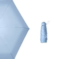 thumbnail image 1 of Qholemyo Ultralight Sun Umbrella Sun Protection Women Small Umbrella Portable Capsule Umbrella Mini Fold Umbrella For Sunny And Rainy Days, 1 of 3