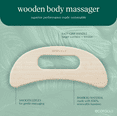 thumbnail image 1 of Body Massager, 1 of 6