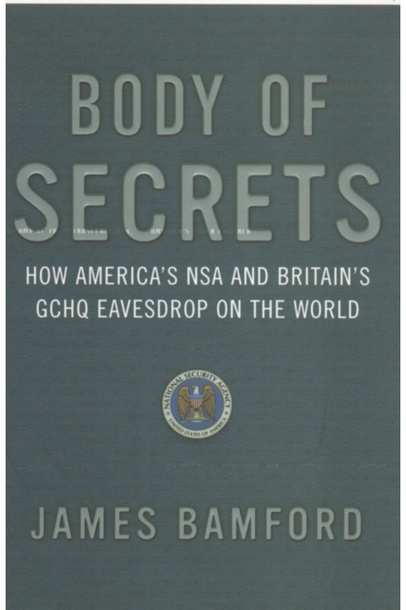 Pre-Owned Body Of Secrets
