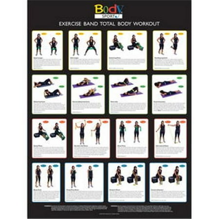Body Sport Exercise Band Total Body Workout Poster