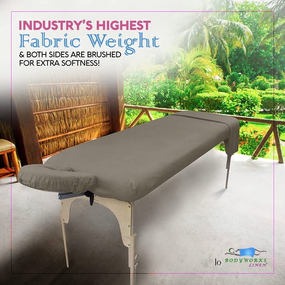 Body Works Linen Microfiber Massage Table Cover Set, Double Brushed, Blue (3 Piece)