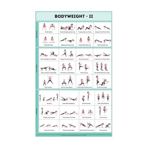 Bodyweight Training Poster Calisthenics Workout Chart Home Exercise Guide Strength Conditioning Motivational Gym Art for Men Women Workout Plan Fitness Wall Art