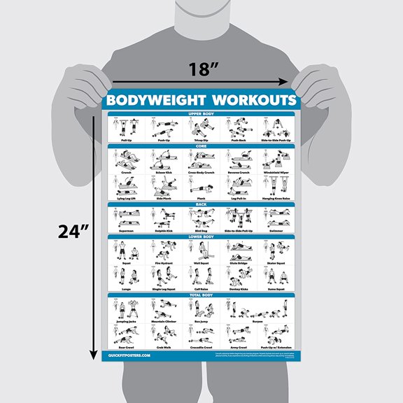 Bodyweight Workout Exercise Poster - Body Weight Workout Chart - Calisthenics Routine - (Laminated, 18" x 24")