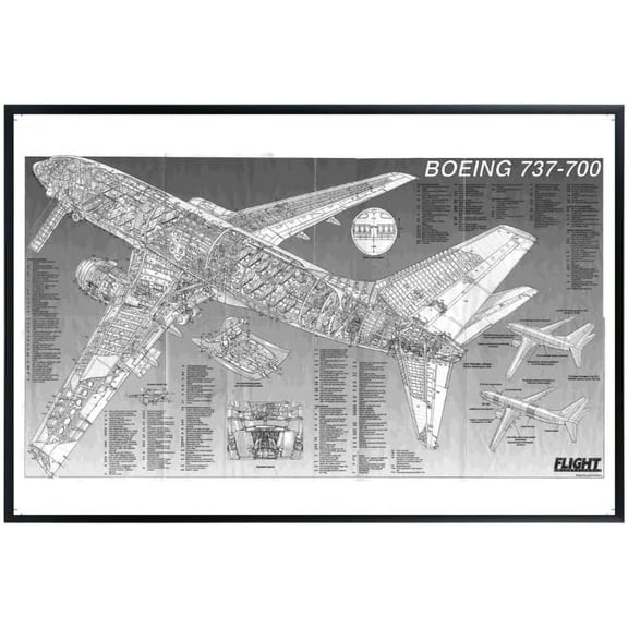 Boeing 737 Blueprint Wall Art  Airline Aviation Poster  High-Resolution Airplane Diagram Print  Ideal Gift for Pilots and Aviation Enthusiasts