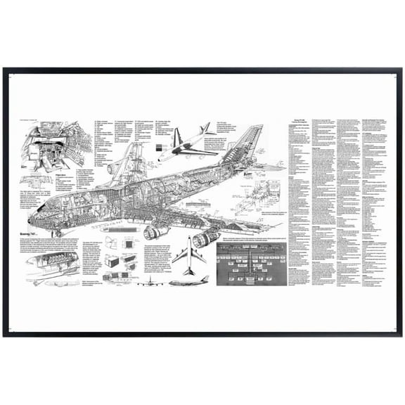 Boeing 747 Blueprint Poster  Airline Aviation Wall Art  Airplane Diagram Print for Home, Office, and Pilot Decor  Ideal Gift for Aviation Enthusiasts