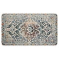 thumbnail image 1 of Boho Blue Retro Patterned Carpet Door Mat Welcome Door Mat for Front Door, Home Entrance, Yard, Floor, Patio, Non Slip Spring Summer Welcome Mat Indoor Outdoor Doormat 30"*17", 1 of 6