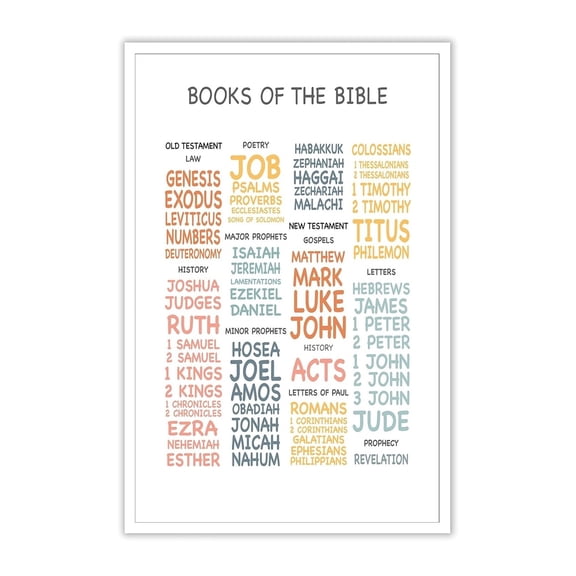 Boho Inspirational Scripture Poster Books Of The Bible Wall Art For Kids Educational Christian Decor Sunday School Classroom Print Childrens Ministry Gift