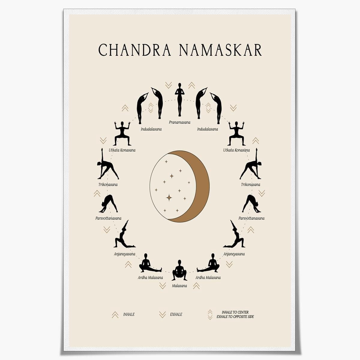 Boho Moon Yoga Wall Decor Art Poster for Spiritual Room Namaste Canvas ...