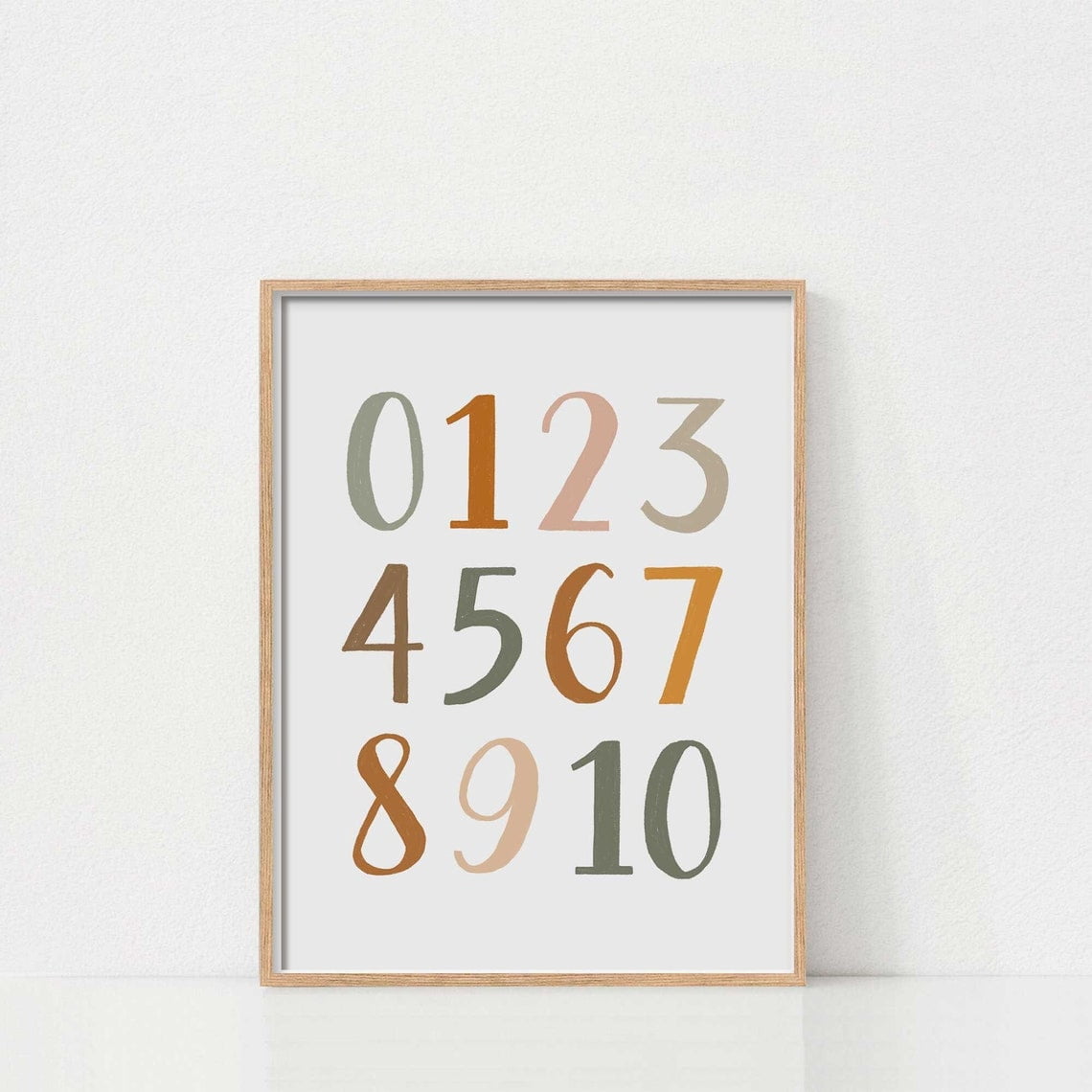 Boho Numbers Educational Neutral Nursery Decorpreschool Room Wall Decor ...