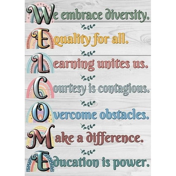 Boho Rainbow Welcome Poster Back To School Classroom Decorations Library Decor, Home Decor, Teacher Supplies for Preschool, Kindergarten, Elementary