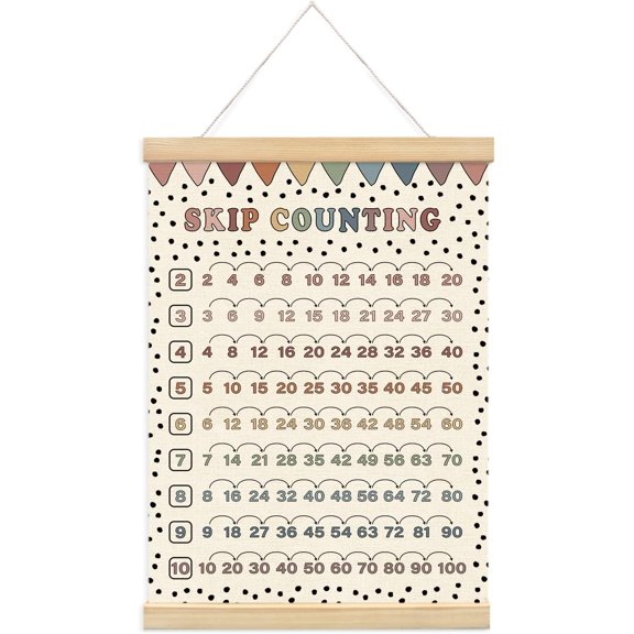 Boho Skip Counting Chart Educational Math Wooden Poster Hanger,Multiplication Chart Homeschool Organization Math Posters,Times Table Charts For Homeschool Grade School Classroom Posters Wood Hanger