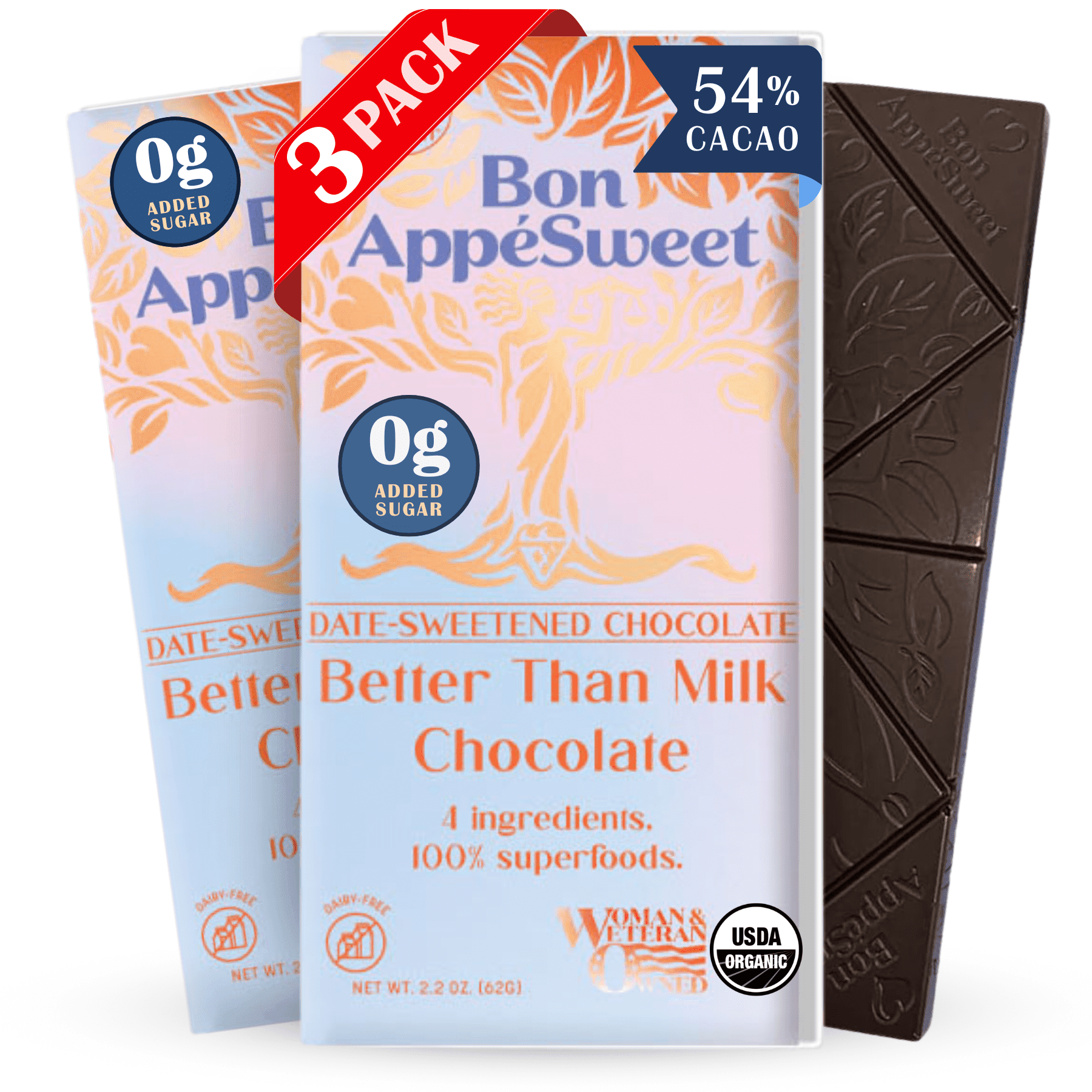 Bon Appesweet Date Sweetened Chocolate Bar - Better than Milk Chocolate | 2.2 Ounce (Pack of 3) | Organic, Zero Added Sugar, 54% Cacao, Plant Based, Dairy Free, and Guilt Free!