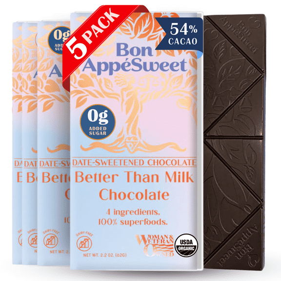 Bon Appesweet Date Sweetened Chocolate Bar - Better than Milk Chocolate | 2.2 Ounce (Pack of 5) | Organic, Zero Added Sugar, 54% Cacao, Plant Based, Dairy Free, and Guilt Free!