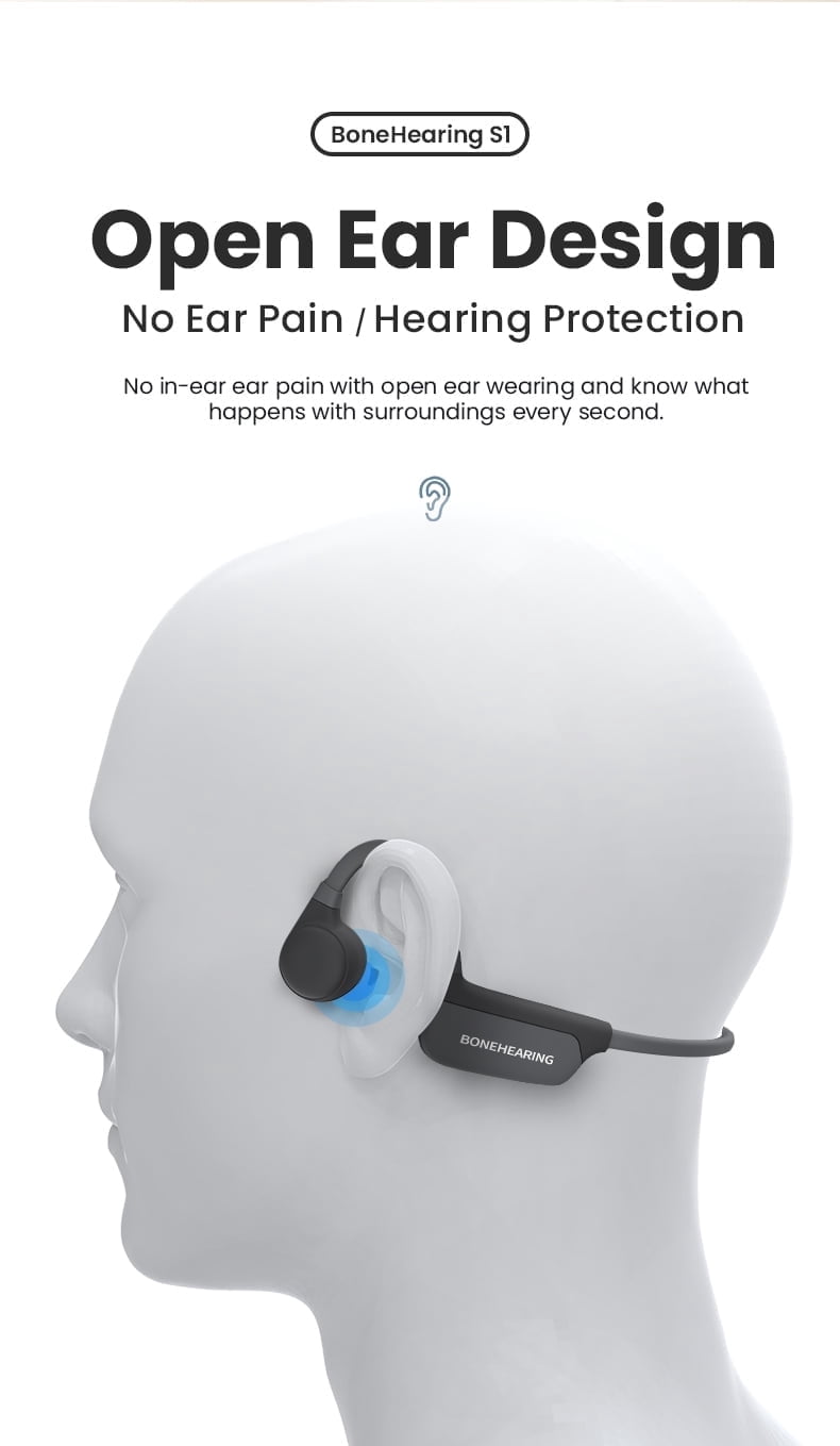 Bone Conduction Hearing and BT Headphones, Open Ear, Built-in microphone, Hearing Assistance, Bluetooth