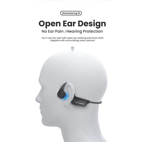 Bone Conduction Hearing and BT Headphones, Open Ear, Built-in microphone, Hearing Assistance, Bluetooth