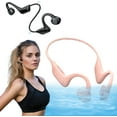 thumbnail image 1 of Bonesoundz Headphones, Bonesoundz Pro Headphones, 2025 New Bonesoundz Bone Conduction Headphones, Ipx8 Waterproof Wireless Open Ear Underwater Headphones for Running, Cycling, Hiking, Working (Pink), 1 of 7
