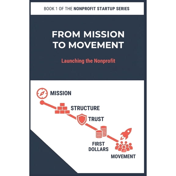 Book 1 of the Nonprofit Startup From Mission to Movement: Launching the Nonprofit: A practical field guide for forming, funding, and launching responsib, (Paperback)