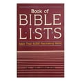 thumbnail image 1 of Pre-Owned Book of Bible Lists (Paperback) 0842388036 9780842388030, 1 of 1