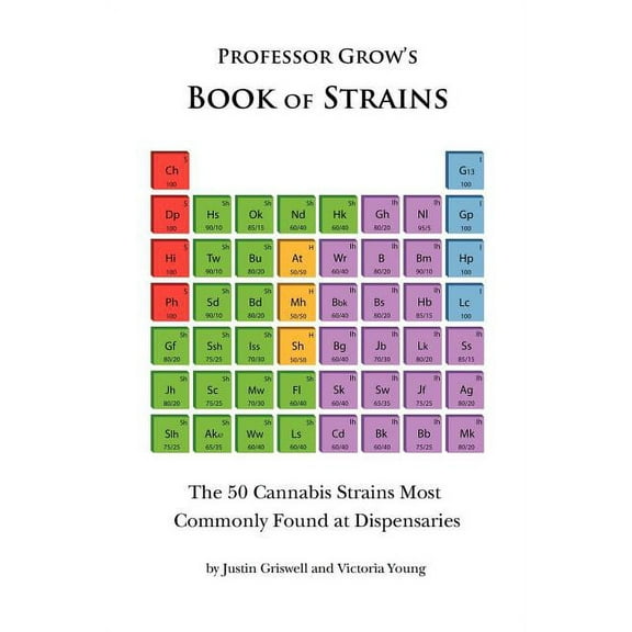 Book of Strains: The 50 Cannabis Strains Most Commonly Found at Dispensaries (Paperback)