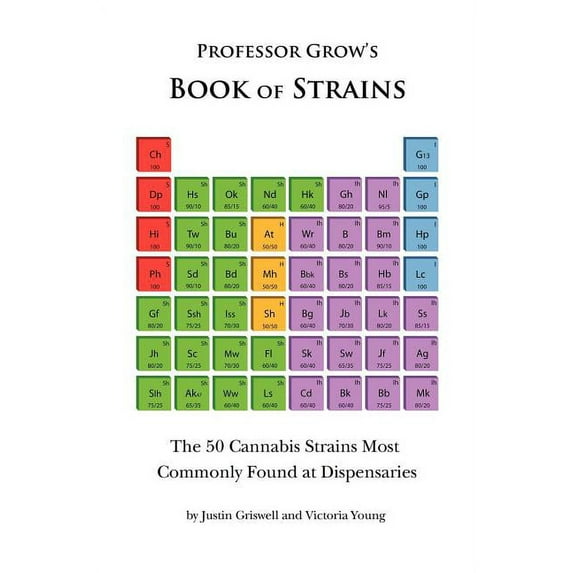 Book of Strains: The 50 Cannabis Strains Most Commonly Found at Dispensaries, (Paperback)