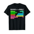 Books of Bible Periodic Table Seminary Pastor Appreciation TShirt