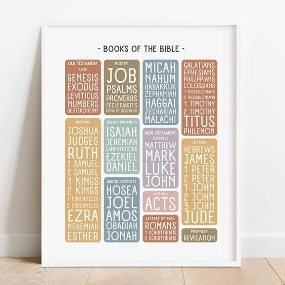 Books of the Bible Poster, Muted Rainbow Christian Poster , Bible Verse Homeschool Printable, Sunday School Decor,, Unframed Paper Poster 16x20in