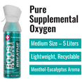 thumbnail image 1 of Boost Oxygen Portable Canned Oxygen, Menthol-Eucalyptus, 5L, 1 of 10