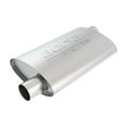 thumbnail image 1 of Borla 40352 Borla Pro XS Muffler, 1 of 4