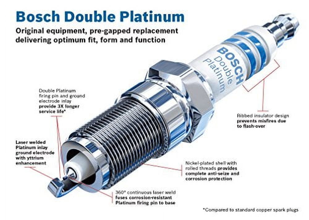 Bosch 8123 Double Platinum Spark Plug, Up to 3X Longer Life (Pack of 4)