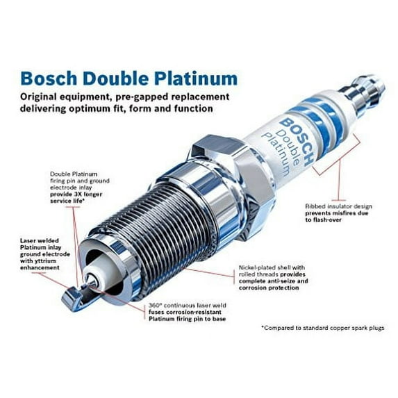 Bosch 8123 Double Platinum Spark Plug, Up to 3X Longer Life (Pack of 4)