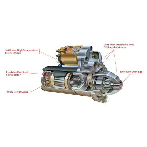 Bosch Premium 100% Remanufactured Starter Fits select: 1987 VOLKSWAGEN TRANSPORTER, 1982-1986 VOLKSWAGEN VANAGON