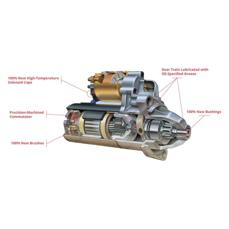 Remanufactured Starter – Reliable & Ready To Go!